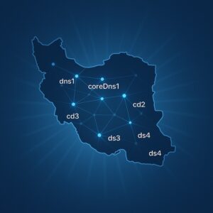 DNS توزیع‌شده