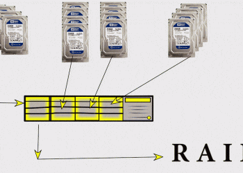 RAID چیست؟