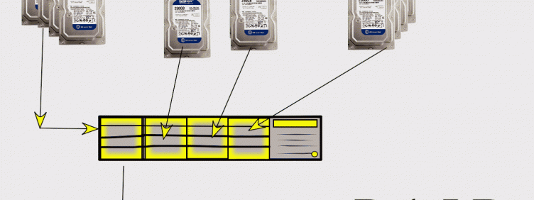 RAID چیست؟ RAID چیست؟
