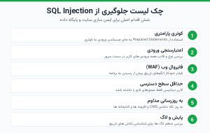 شش اقدام کلیدی برای جلوگیری از حملات SQL Injection