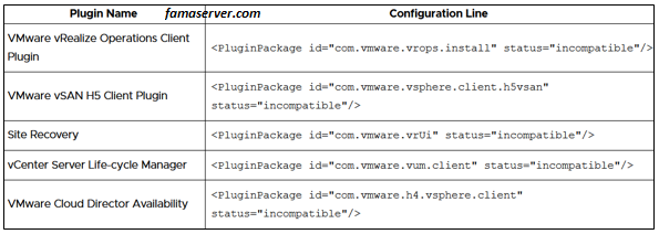 رفع باگ امنیتی در VMware