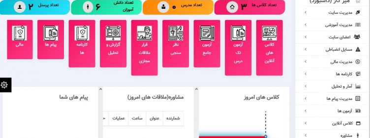 پکیج پورتال ویژه مدارس پکیج پورتال ویژه مدارس