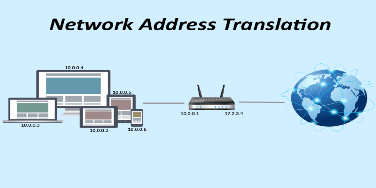 آموزش تنظیم ip در میکروتیک