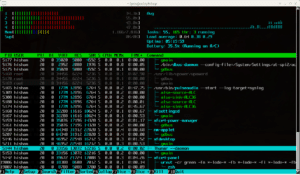 ابزار htop