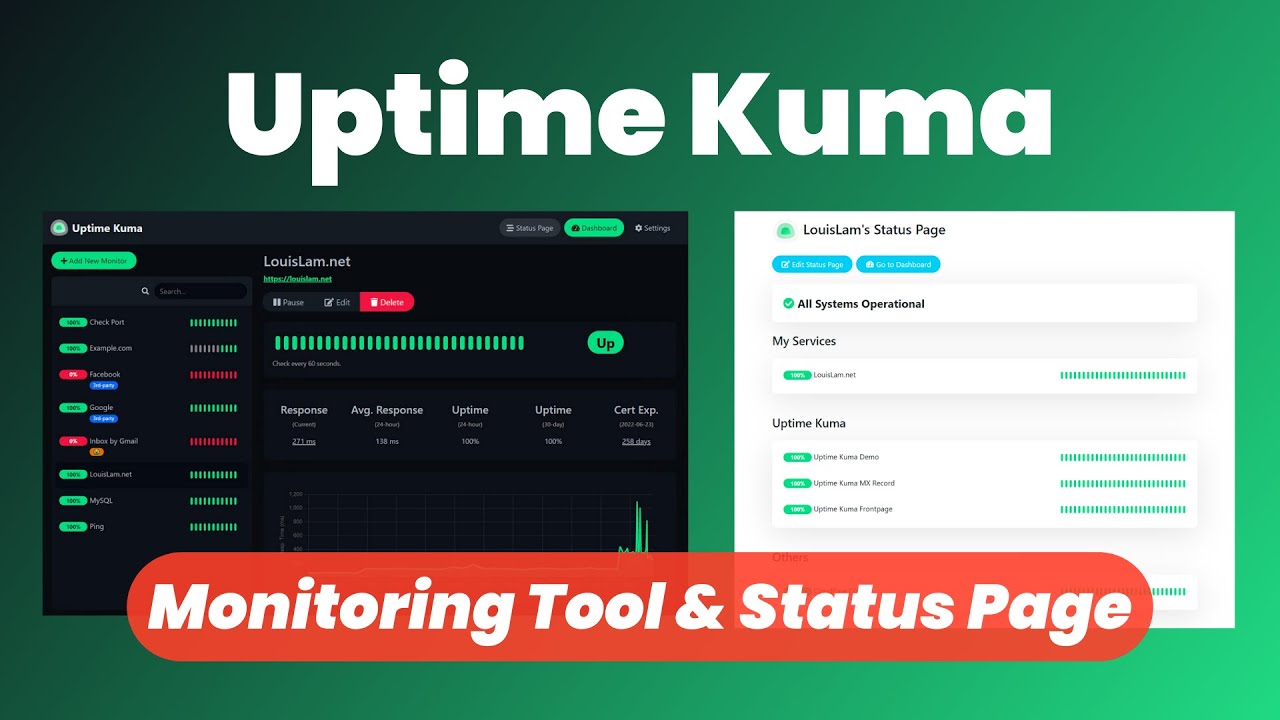 راهنمای جامع نصب مانیتورینگ Uptime Kuma