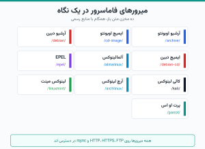 ده میرور فعال فاماسرور و مسیر دسترسی هر کدام